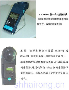 SUPARULEһ²CHM6000