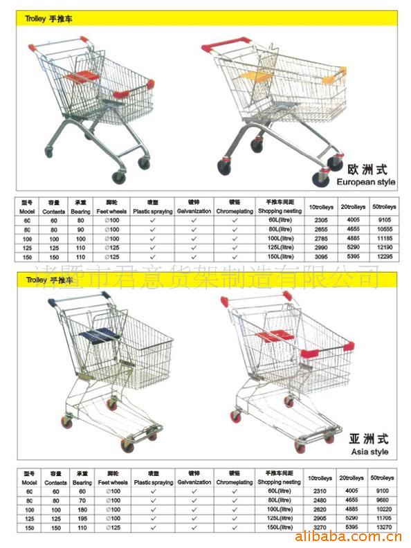 TrolleyƳйﳵ