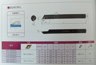 /ݶʽ95S08K-SDXCR/L07Լ۱