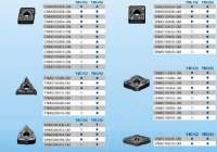 TNMM160408-DR/TNMM160412DRƬ