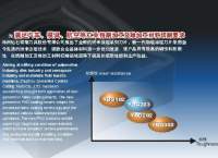 VNMG160408-EM/VNMG160412DMƬ