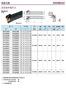ԲMCLNR2020K12MCLNR2525M12MCLNR2020K12