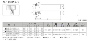 DCBNR/L2525M12Cس