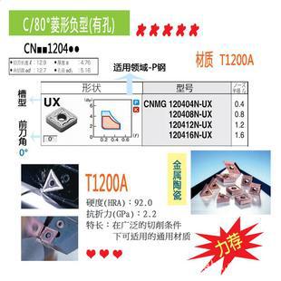 CNMG090304ڳסѳس