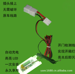 H7غLEDɸװִװƴ