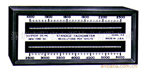 6000-24000RPMSTANDCOתٱ