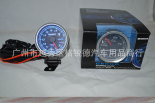 ¿PIVOTǱװǱPIVOTMETER