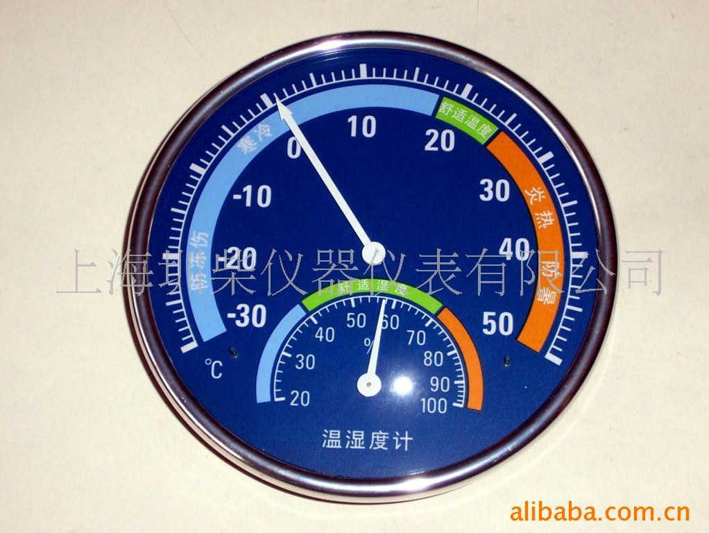 TH-2C125MMָʽʪȼ(ͼ)