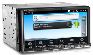 Ƕʽͨ˫׿صDVD+GPS+WIIF/3G++