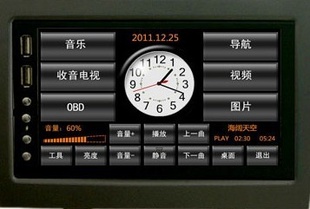 GPSоƬHIFIDVB-T˫λصITPS7850