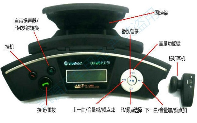SHF26/MP3/忨/FM/