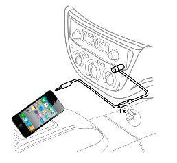 ߡƻiphoneֱ߳۸ͣ