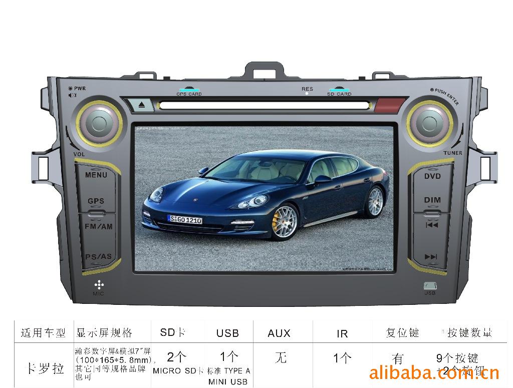 (ֱ￨DVD/GPS