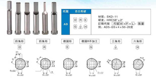 γͳ塢ǳ塢ķ塢Բ塢ͳͷ