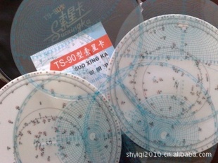 TS-90ʹǿ
