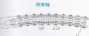 ̨KMC
