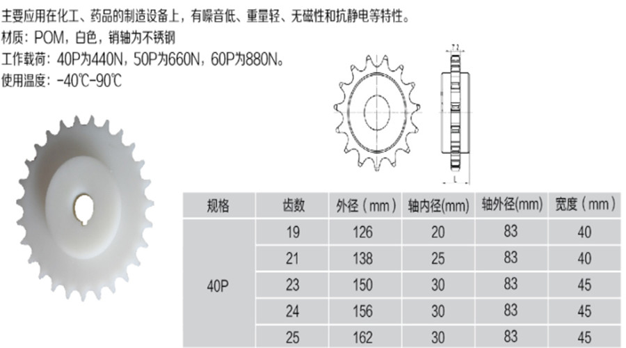 RS-40P