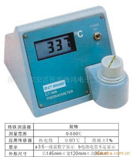 ¶Ȳǵ-CT-986