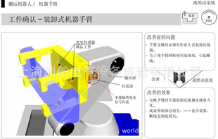 B&PLUS非接触温度传感器RFD-1805-PU-CP1.0
