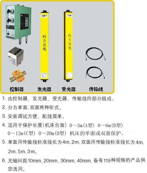 Ӧ籣崲KS02Hϵ