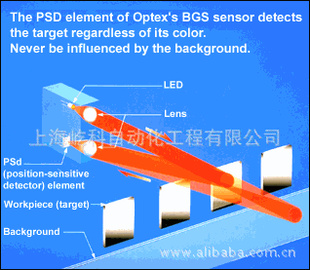 OPTEXV2R-1200