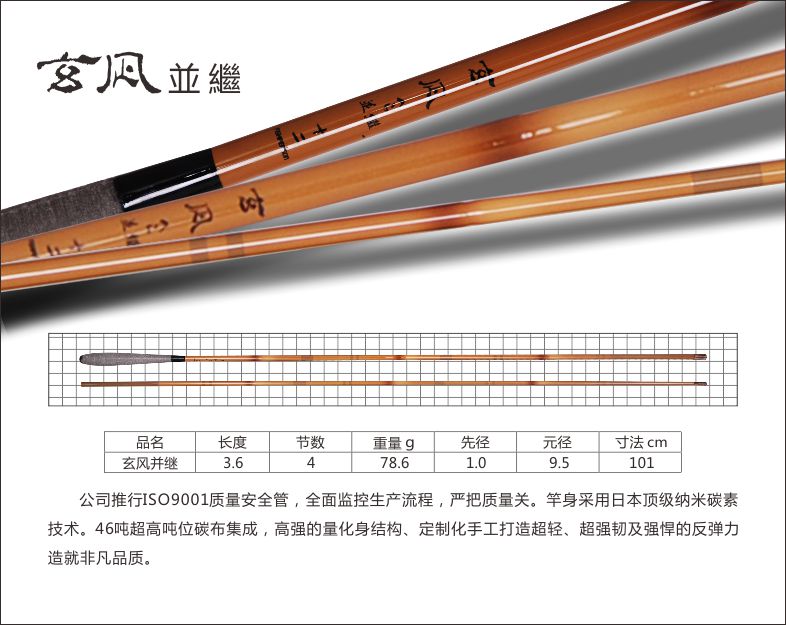 粢̸