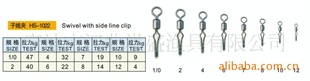 ߼ת˫߼SWIVELS