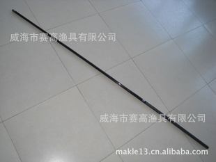 1.8ײֳ