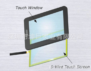 ȫƽƳߵTOUCHPANELʽ