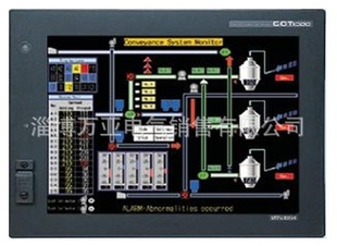 ͲGT1500ϵд92313481616
