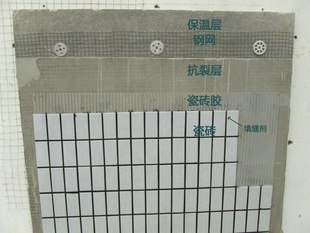 潺