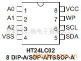 ̩洢HT24LC02