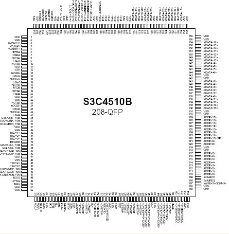 洢S3C4510B