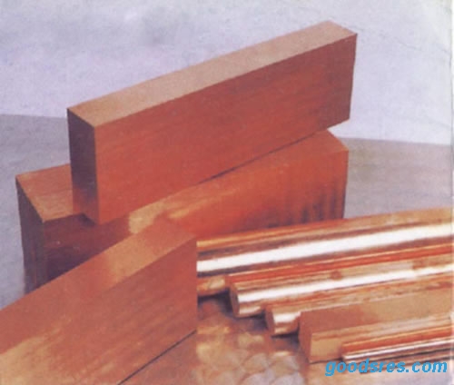 ںͭC11000ͭԲC11000ĥͭ