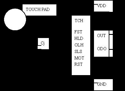 CT228IC