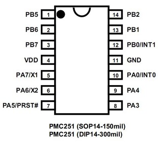 PMC251-S14̨Ӧ㵥Ƭһ