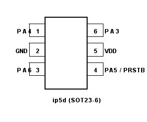 ƻIPHONE5߷IC