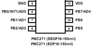 PMC271-S16̨Ӧ㵥Ƭ