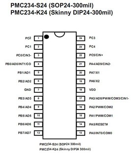 PMC234-S24̨Ӧ㵥Ƭ
