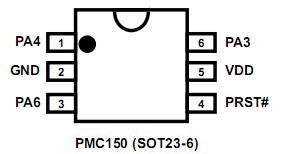 PMS150-S08¿