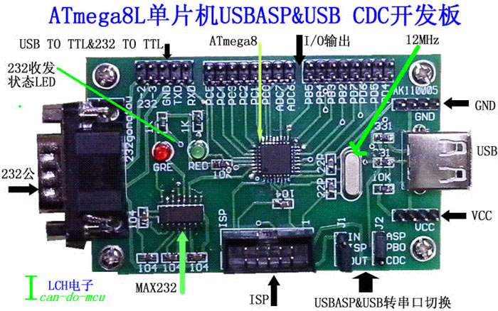 ATMega8LСϵͳUSB嵥Ƭص