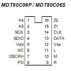 ϵƬMDT80C06