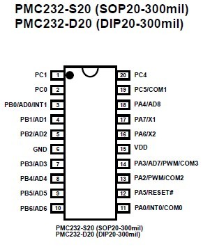 Ӧ㣨Ȩ̣ƬPMC232