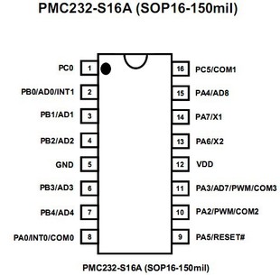 PMC232-S16̨Ӧ㵥Ƭ