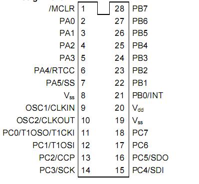 ƷϵƬMDT10P62N(AB)