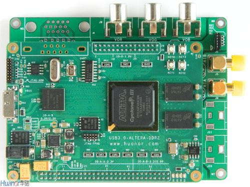 USB3.0ADDAUSB3.0