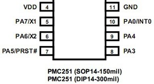 PMC251-S08̨Ӧ㵥ƬԭȨ