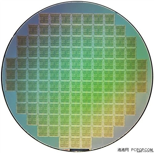 CY8CϵоƬ