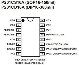 P201CS16ĄӦ㵥Ƭ