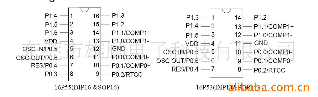 I/O͵ƬSC16P55